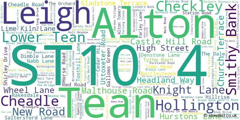 A word cloud for the ST10 4 postcode